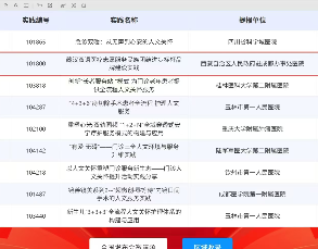 门诊部藏汉双语医疗志愿服务案例入选健康界西南区实践成果